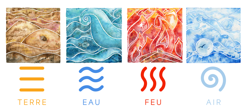 Harmonisation Harmonisation