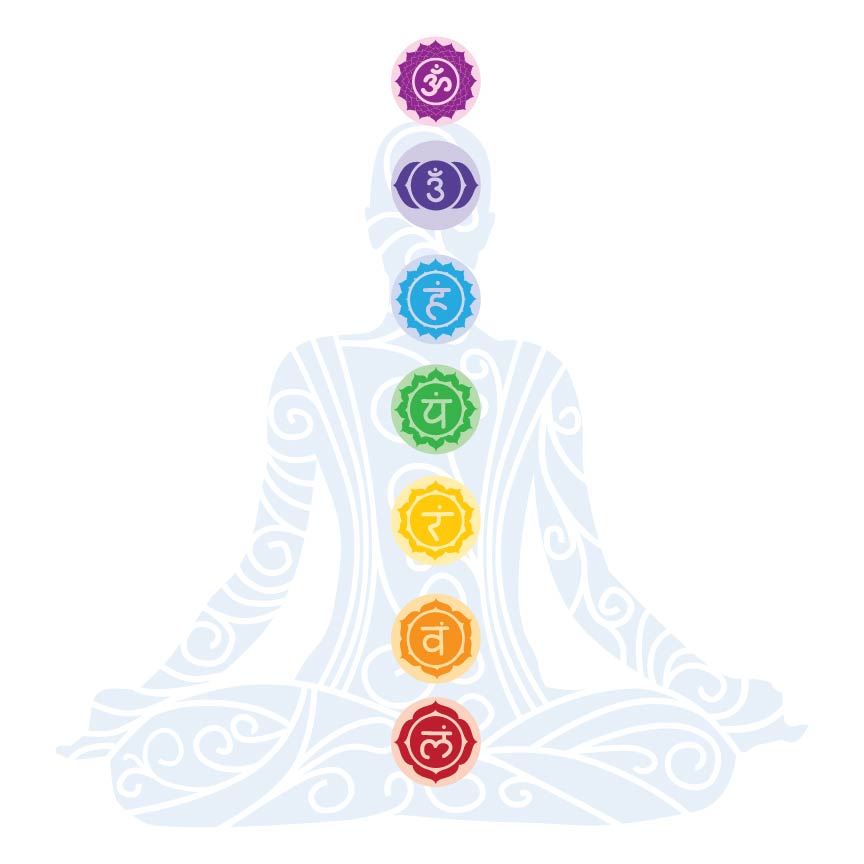 Voyage astral Voyage astral